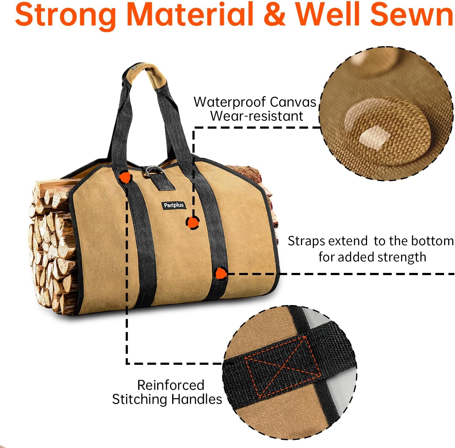 Firewood Carrier with Handles - Sturdy Canvas Log Carrier for Firewood, Wood Carrying Bag for Camping, Fireplace, Wood Stove - Durable and Easy to Carry, Brown - Image 2