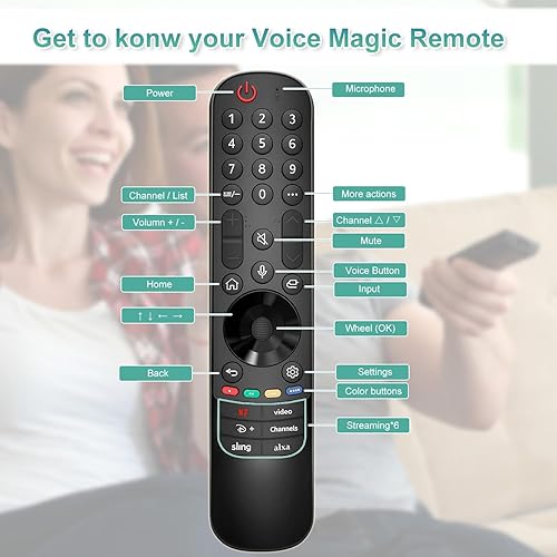 Miniatura 5 de Mando a distancia mágico para reemplazo de control remoto de Smart TV, compatible con LG 2018-2024 OLED QNED UHD 4K 8K Smart TV, con función de voz