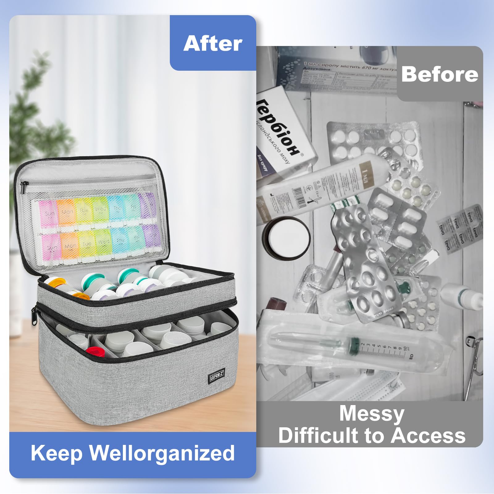 LEFOR·Z Sac de rangement pour médicaments, double couche, sac de rangement vide avec fermeture éclair verrouillable et séparateur réglable, sac de transport de médicaments pour pilules, vitamines,