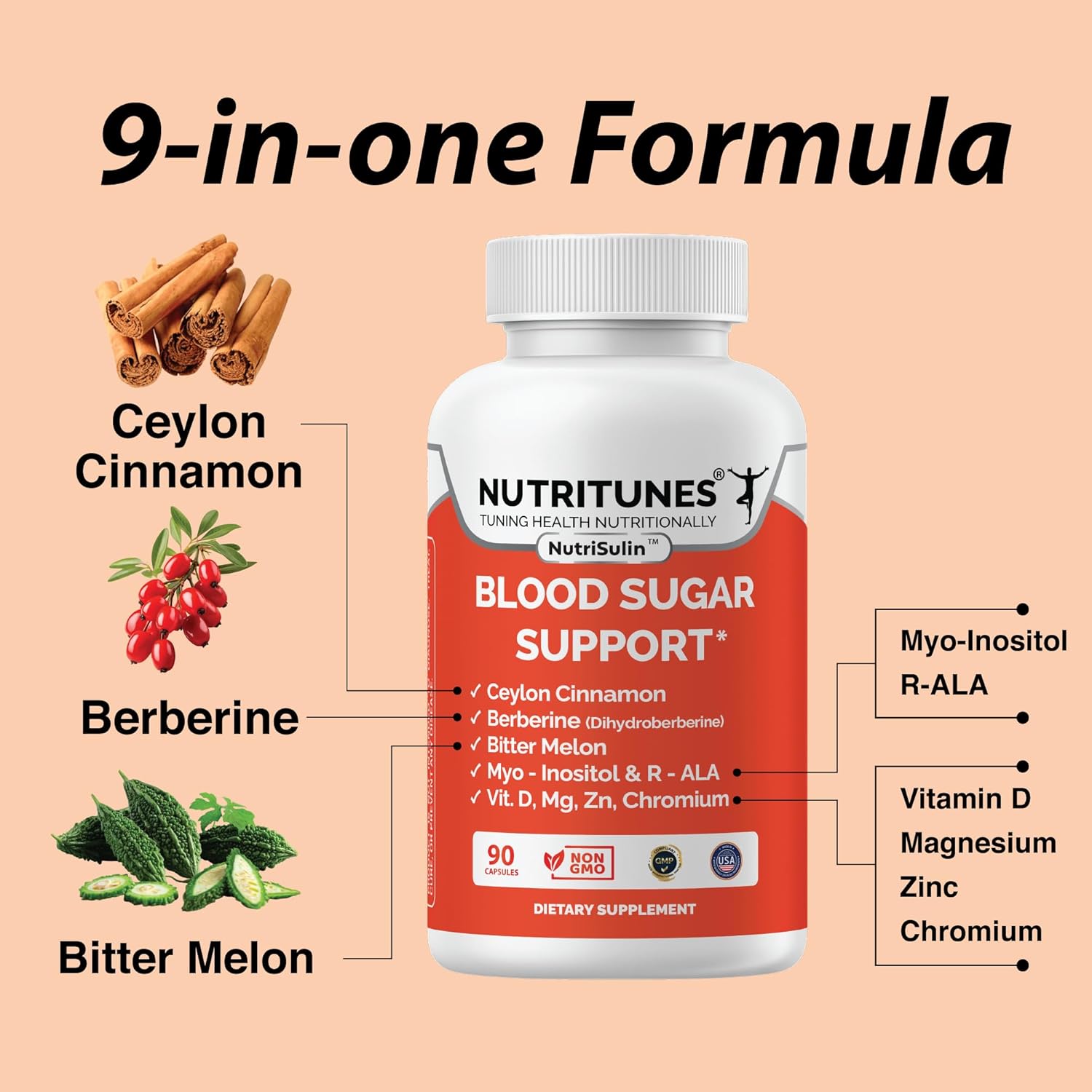 Ceylon Cinnamon & Berberine (Dihydroberberine) Supplement for Blood Sugar Support with Added Blood Sugar Complex Myo-Inositol Bitter Melon R-ALA VIT. D Chromium Magnesium & Zn– 90 NutriSulin Capsules