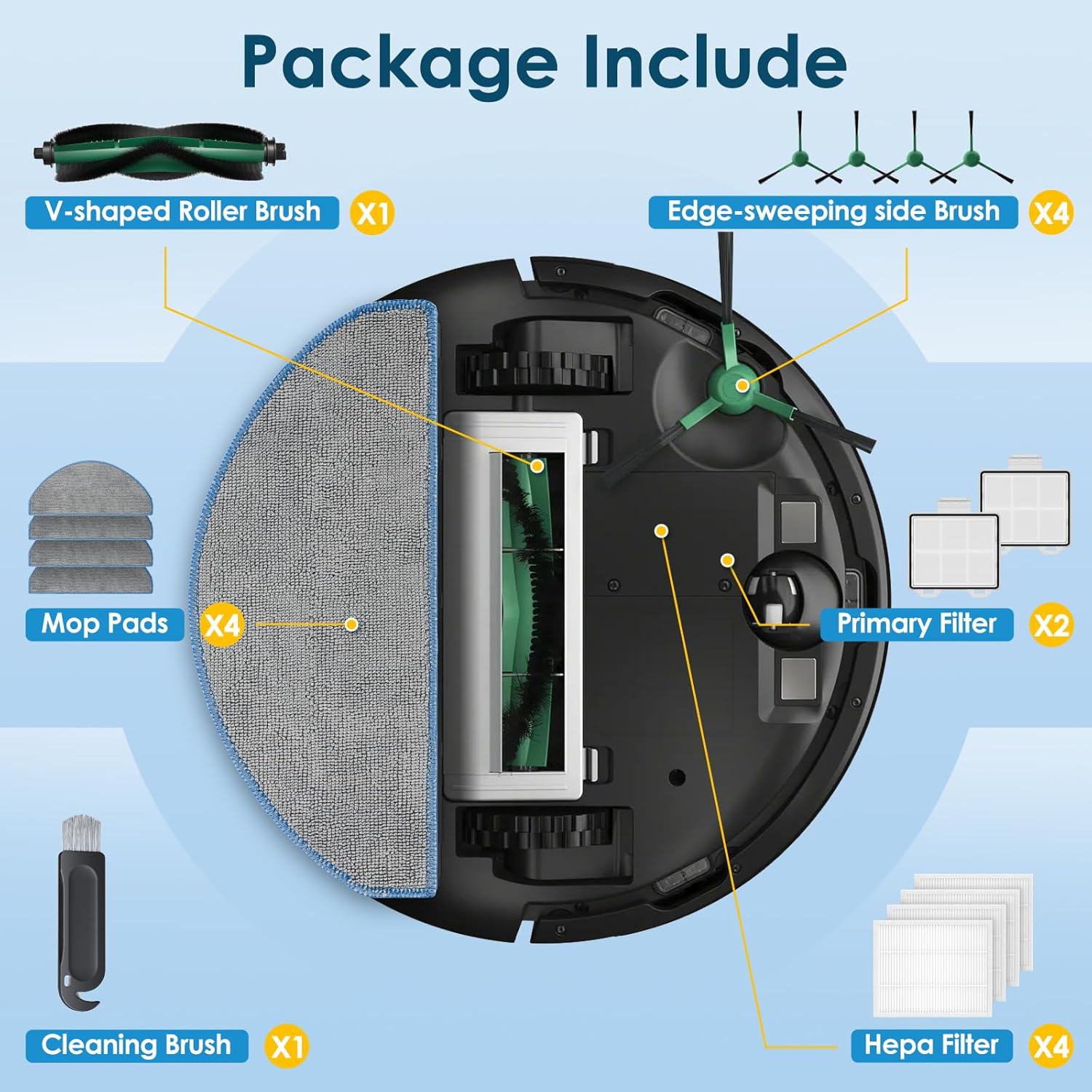 105 Replacement Parts Compatible with iRobot Roomba 104 105 Y0140 Y0110 Q0120 Q0520 Q011 Vacuum Cleaner, 1 Roller Brush, 4 Hepa Filter, 4 Mop Pads, 4 Side Brushes, 2 Primary Filter, 1 Cleaning Brush