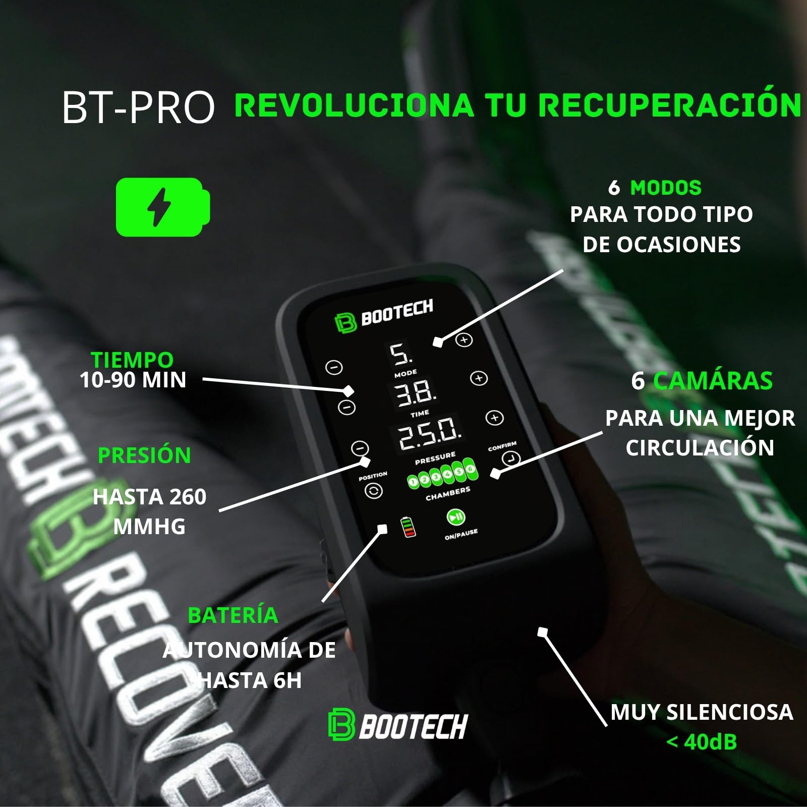 BOOTECH Pantalon de Presoterapia para Casa, Recargable Masajeador de Piernas Cansados con 6 Camaras, Mejora la Circulación, Recuperación Muscular Drenaje Linfático Celulits