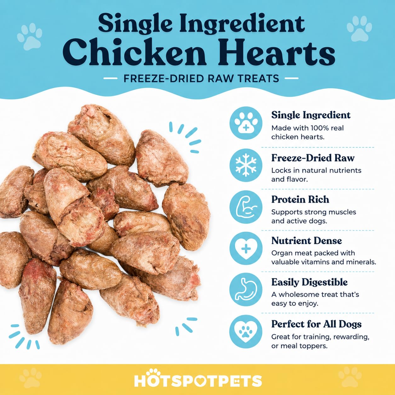 hotspot pets Corazones de pollo liofilizados para perros y gatos, bolsa grande de 450 g, fabricado en Estados Unidos, un solo ingrediente, totalmente natural, sin granos, bolsa resellable, perfecta