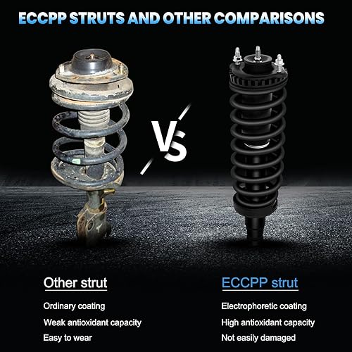 Miniatura 2 de ECCPP Amortiguador completo de montaje de puntal para Buick Rainer, para Chevrolet Trailblazer, para GMC Envoy, para Isuzu Ascender, para Oldsmobile