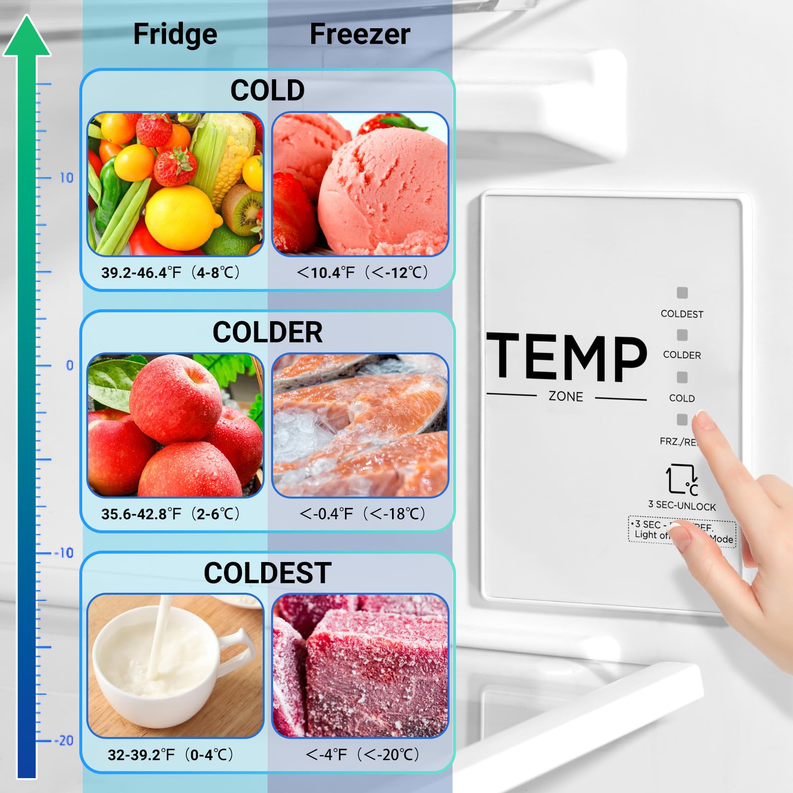 Smad 21 Cubic Feet Stand Up Freezer, Convertible Freezer/Refrigerator With LED Light, Stainless Steel Frost Free Upright Freezer With Left Open Door For Kitchen, Home,Garage on Fridge.com - View 2