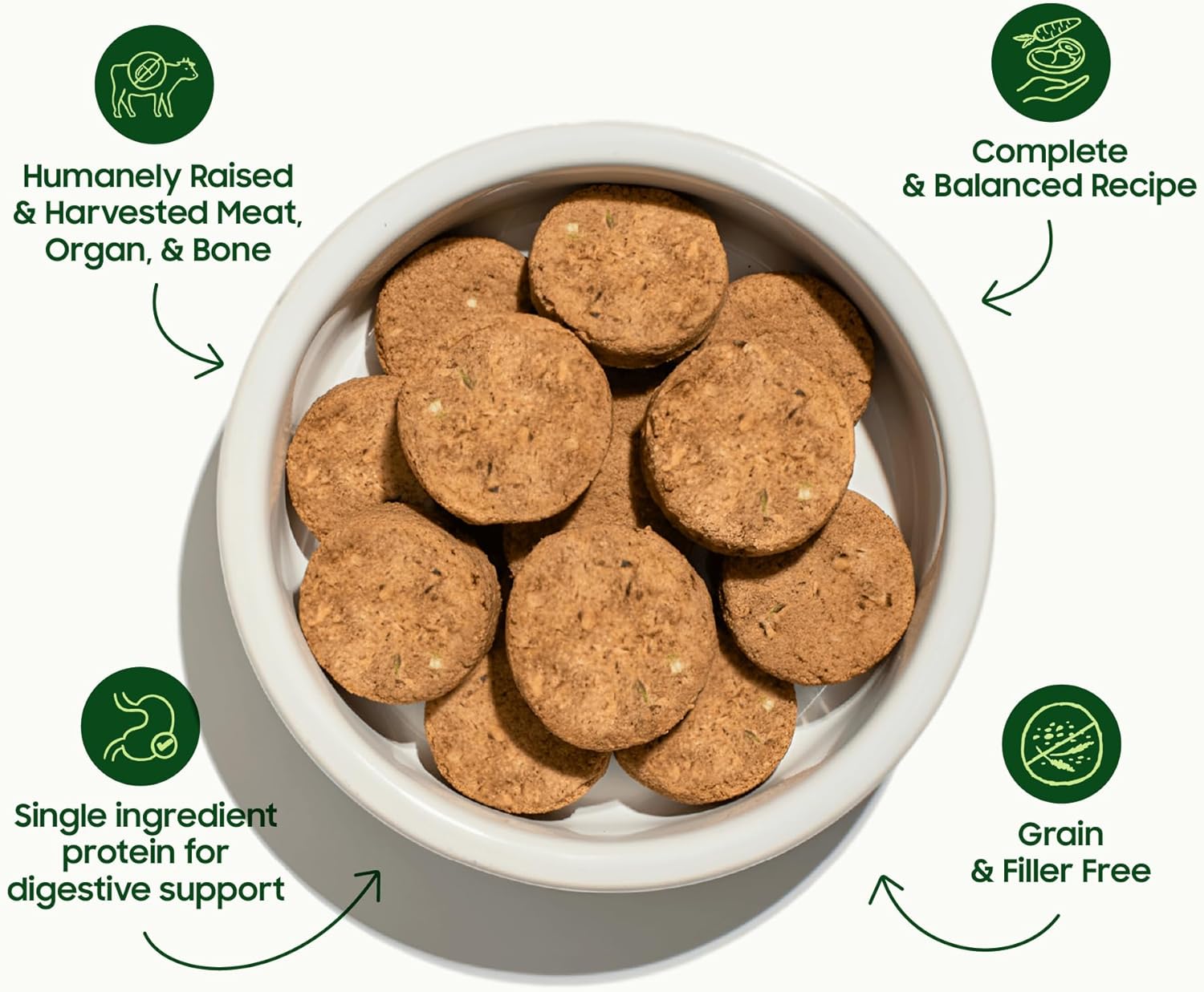 smallbatch Pets Freeze Dried Raw Dog Food, Duck Recipe, 14 oz, Organic High Protein Dog Food, Grain Free, Made in the USA, Humanely Raised Meat, Single Protein, for Picky Eaters, Hydrate & Serve