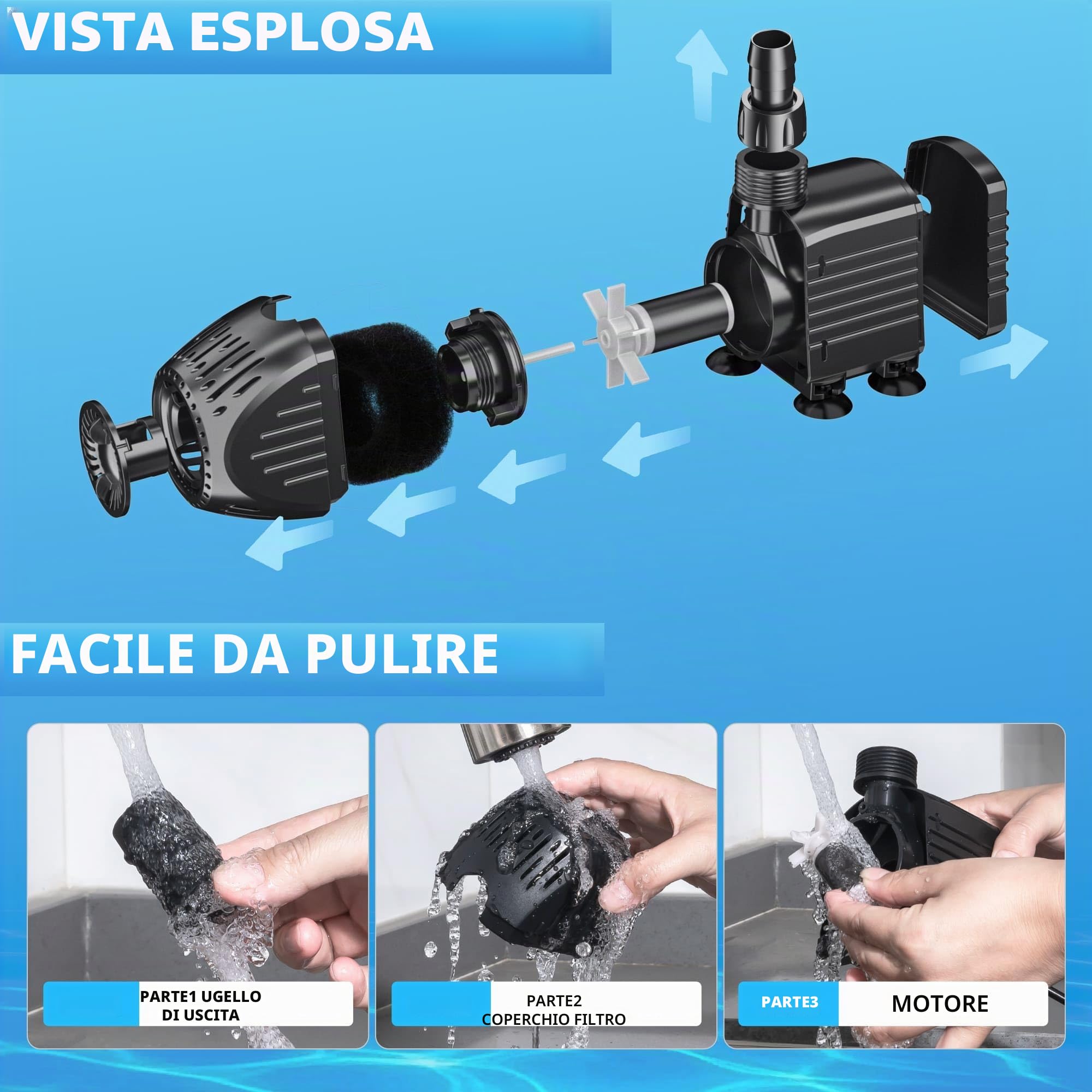Biling Pompa per laghetto 1520 l/h Ultra silenziosa Pompa per fontana Funzione di protezione contro il surriscaldamento, Pompa dell'acqua Pompa sommergibile con cavo da 3 m per fontane e giochi