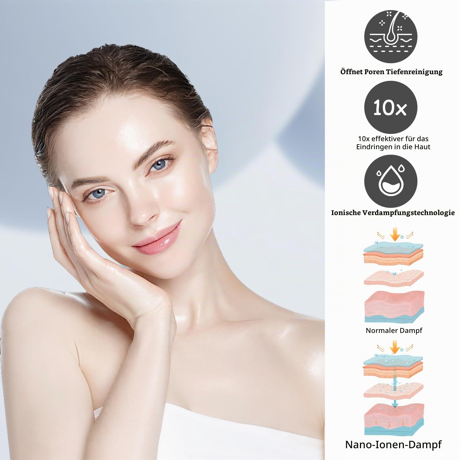 Gesichtsdampfer, Professional Nano Ionic Dampfgerät, Porenreiniger Gerät für Gesicht, Persönliche Hautpflege, Gesicht SPA, Weiß