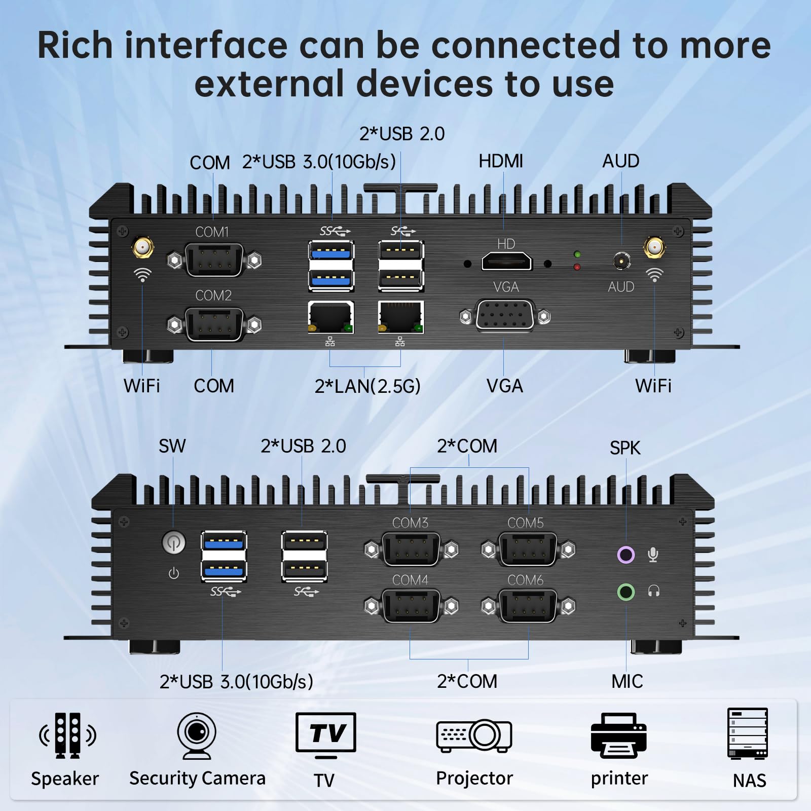 Industrial Mini-PC, lüfterloser Desktop-Computer Core i7-8550U 1,8–4,0 GHz, Win-11 Pro, 8G DDR4-RAM, 256G SSD, VGA/HDMI 4K@60Hz, 2x2,5G-LAN-Anschlüsse, 6xCOM RS232, WiFi6/BT5.2