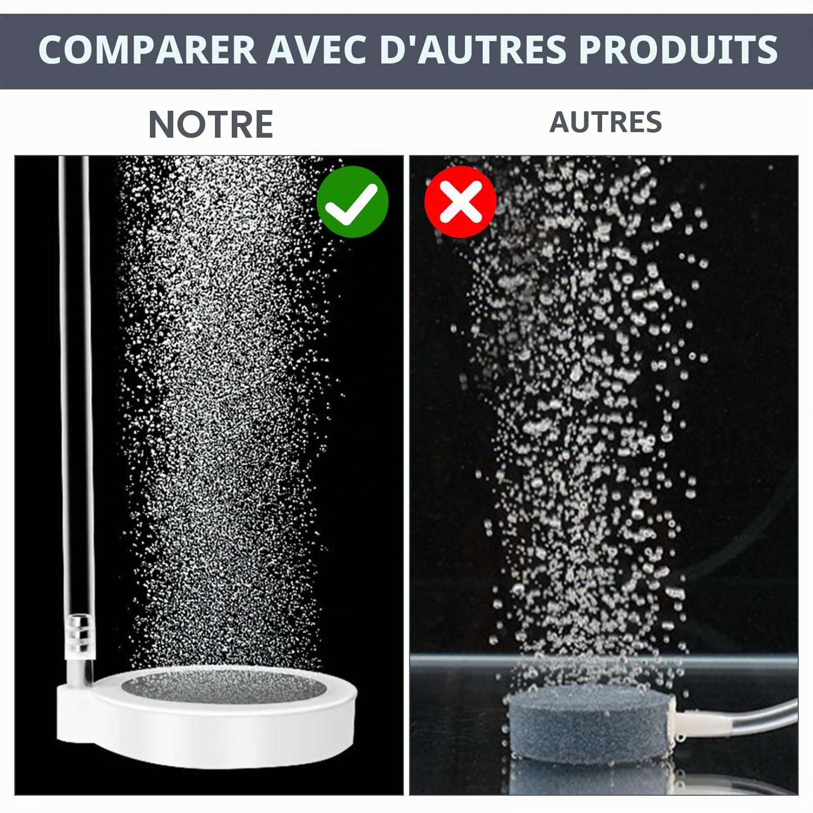 Bulleur pour Aquarium Diffuseur Air Aquarium avec Clapet Anti-Retour,Raccords en Forme de Y, Tuyau d'air de 2 m pour Ventilation à Oxygène Dissous des Accessoires d'aquarium (50 mm)