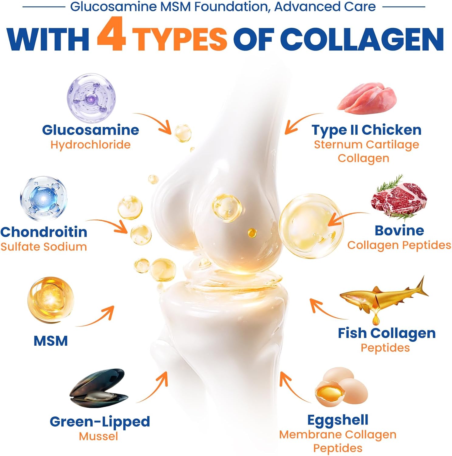 Multi Collagen Soft Chews for Dogs 250 Count for Hip & Joint Supplement Skin & Coat Health Cartilage Mobility Support with Glucosamine Probiotics Hyaluronic Acid Eggshell Membrane (Chicken Flavor)
