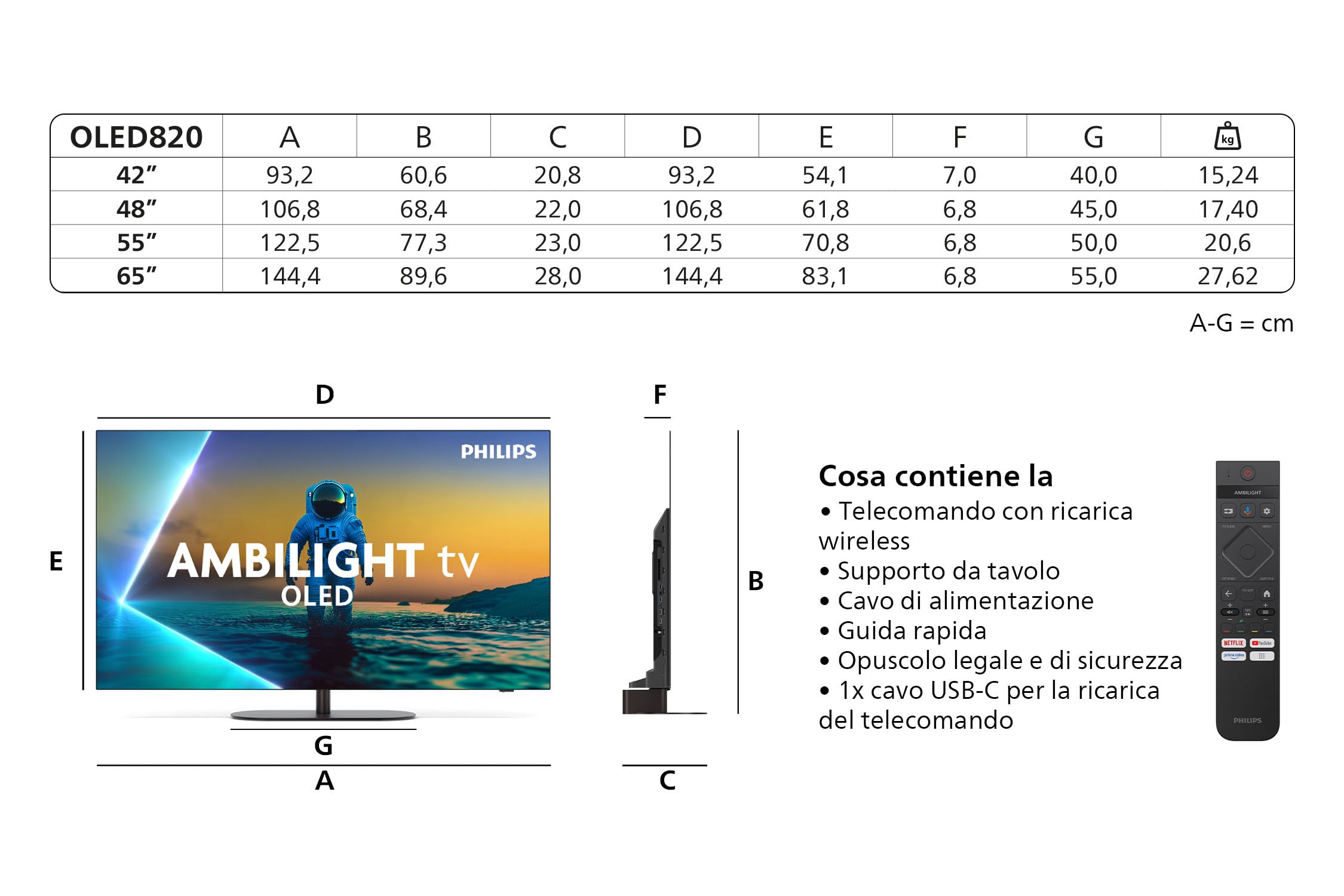 Philips Ambilight 65OLED820 4K OLED Smart TV - Display 65’’ con processore P5 AI Perfect Picture Ultra HD, Google TV, Dolby Vision e Atmos Sound - Funziona con Alexa e Google