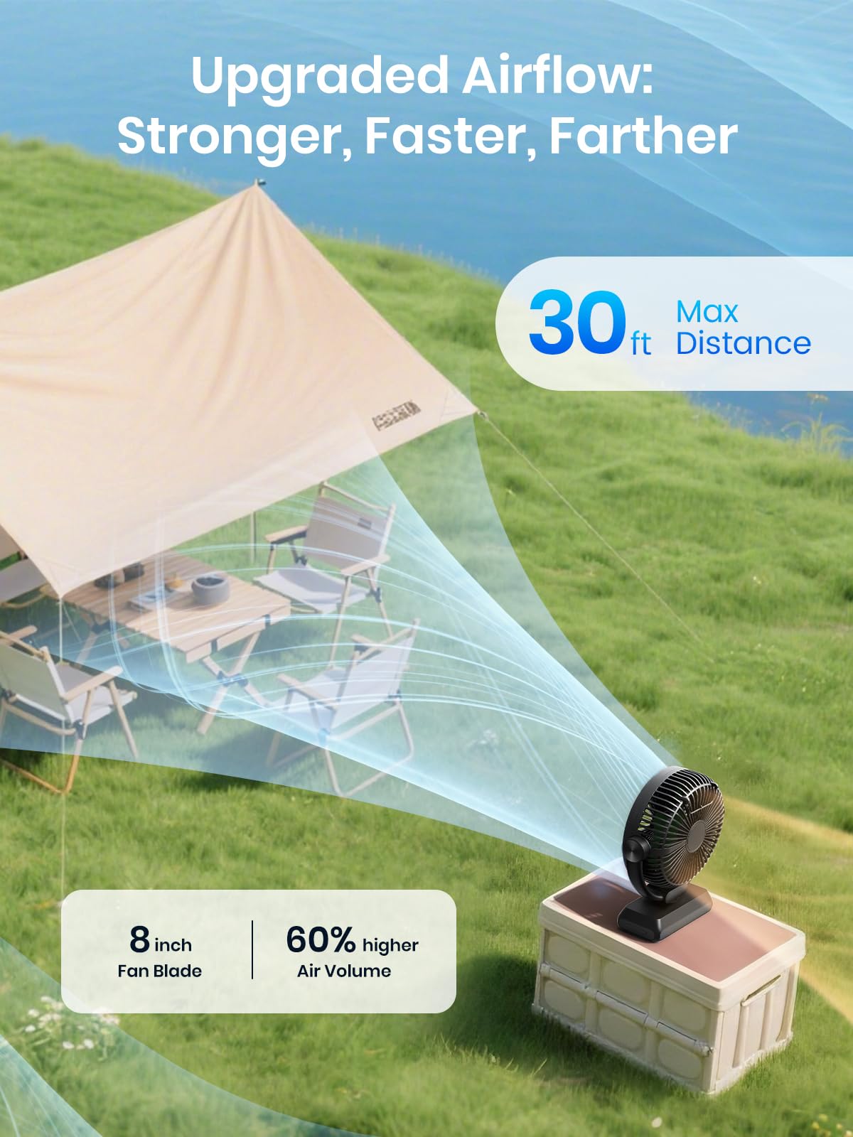 Warmco Camping Ventilator mit 30000mAh Akku, 30W PD Schnellladefunktion, LED Licht, Timer, 15-99 Std. Laufzeit, Leise, mit Haken