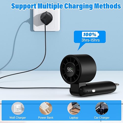 Miniatura 5 de Ventilador turbo portátil 4 en 1, mini de alta velocidad de 10000 RPM, plegable de 180, 1-100 velocidades, hasta 15 horas de uso, batería de 5000