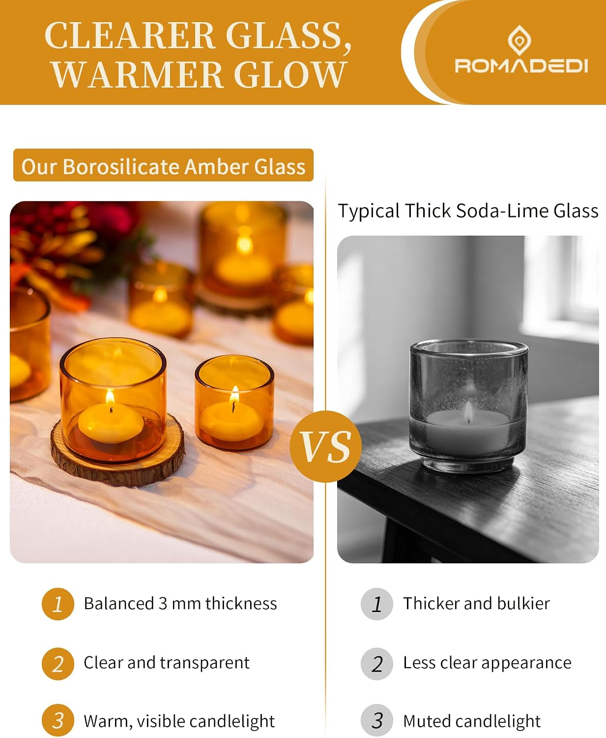 Romadedi Amber Tealight Candle Holder- 12-Pack Votive Glass Set