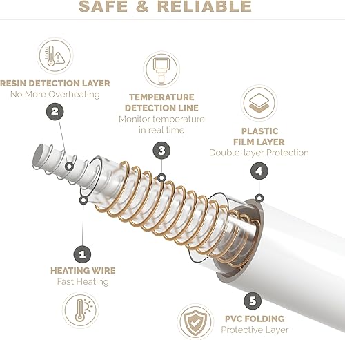 Miniatura 4 de Degrees of Comfort - Manta térmica avanzada de microfelpa para cama y sala de estar  Manta eléctrica lavable a máquina con apagado automático
