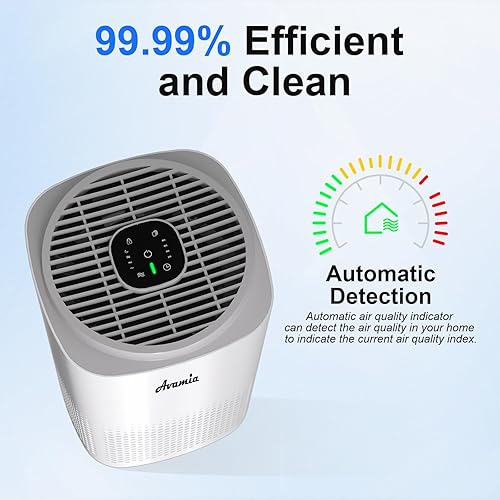 Miniatura 4 de Purificadores de aire para el hogar, habitación grande, dormitorio, hasta 1800 pies cuadrados, purificador de aire Avamia H14 HEPA para mascotas con