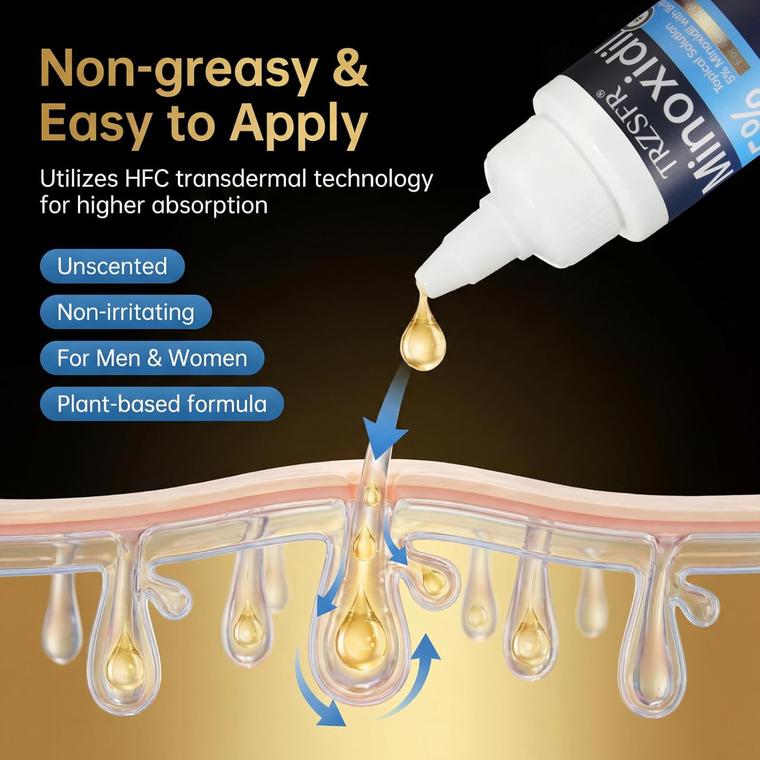 5% Minoxidil Hair Regrowth Treatment for Men & Women, Topical Solution 7 x 60ml with Precision Applicator Pens & Roll-On Bottles, Extra Strength for Thinning Hair & Hair Loss, 14 fl oz Supply - Image 5