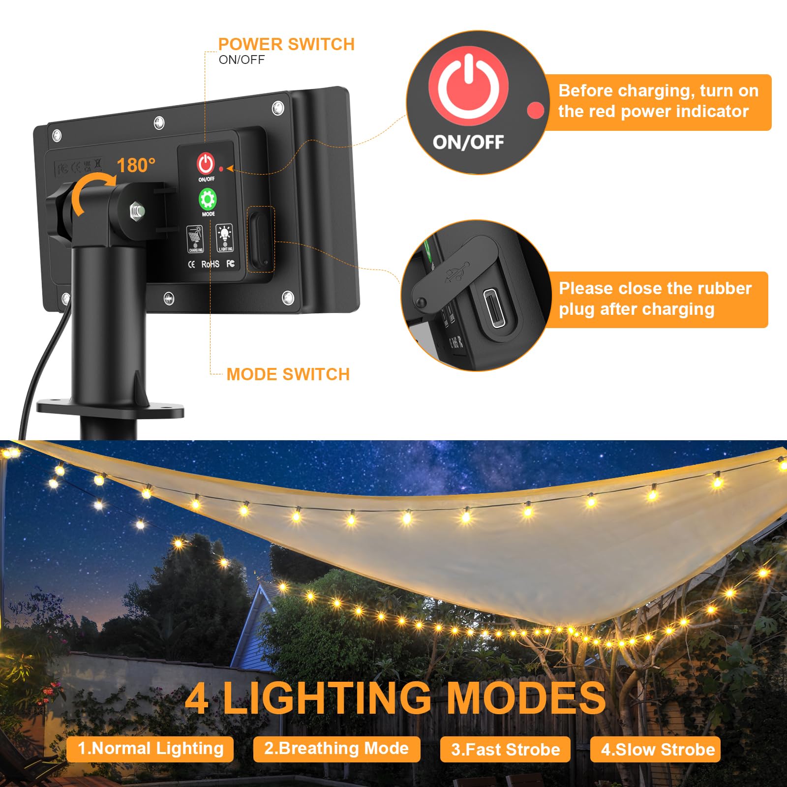 SUWIN Catena Luminosa Esterno Solare, 9M Luci Stringa da Esterno con 15+1 Lampadine LED G40 Bianco Caldo 4 Modalità, Impermeabile IP65 Luci Natale Solare Esterno per Patio, Jardin, Balcon, Fête