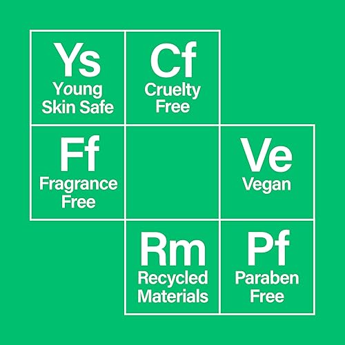 Miniatura 6 de Coats Paquete de cuidado de la piel, limpiador facial hidratante suave + tóner + hidratante facial. Set de cuidado de la piel para mujeres y hombres