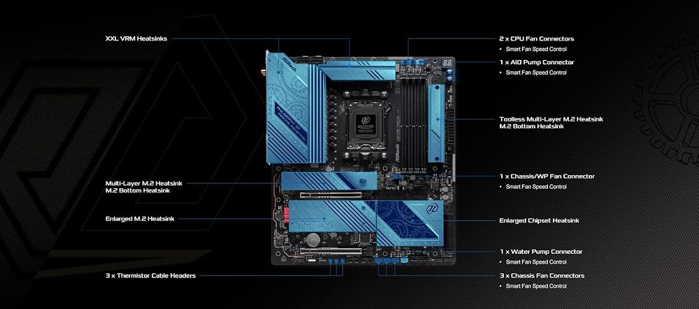 ASRock AMD X870E Taichi Lite Ryzen Socket AM5 DDR5 DIMMs 8200 256 GB X870 EATX Motherboard 5G LAN M.2 USB4 WiFi7