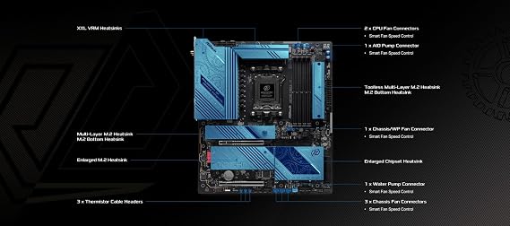 ASRock AMD X870E Taichi Lite Ryzen Socket AM5 DDR5 DIMMs 8200 256 GB X870 EATX Motherboard 5G LAN M.2 USB4 WiFi7