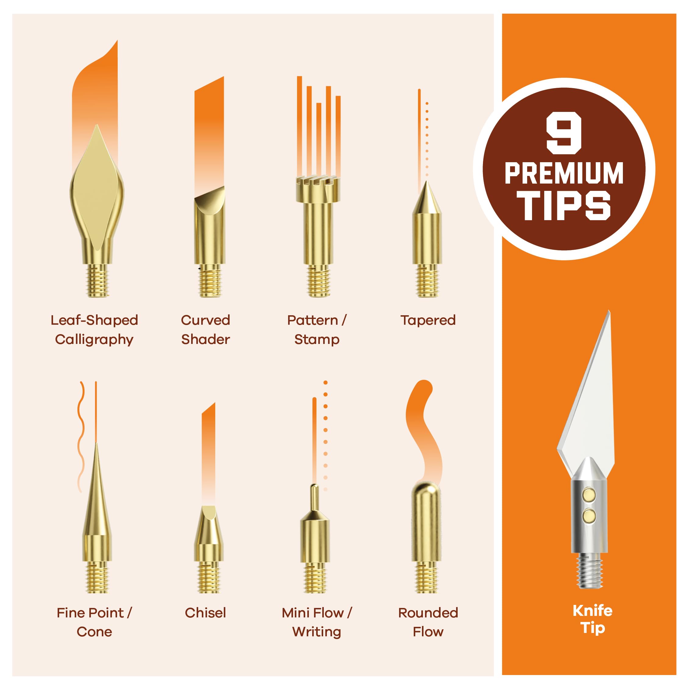 Craft Culture Wood Burning Tool Pen Craft Burning