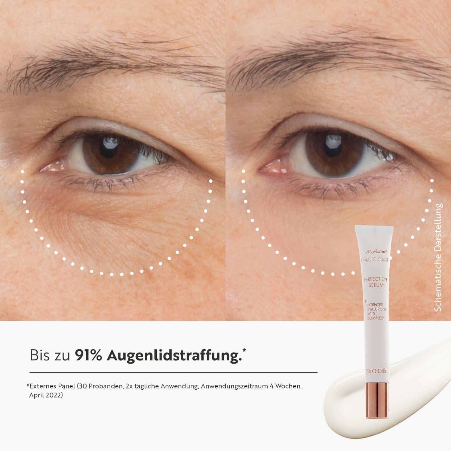M. Asam MAGIC CARE Geschenkset Perfect Eye Serum 25 ml Perfect Teint 30 ml Anti-Aging Pflege für Frauen
