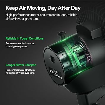VIVOSUN AeroWave A6 Grow Tent Clip Fan, 6 Auto Oscillating Fan, 1-Pack