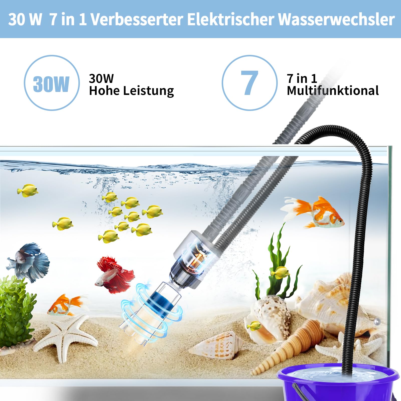 6 En 1 Aspirador Automático para Acuario, Limpiafondos Acuario, Sifonador Acuario Cambiador De Agua para Acuario Limpiador Cambio De Agua Lavado De Arena Y Absorción De Heces (Blanco)