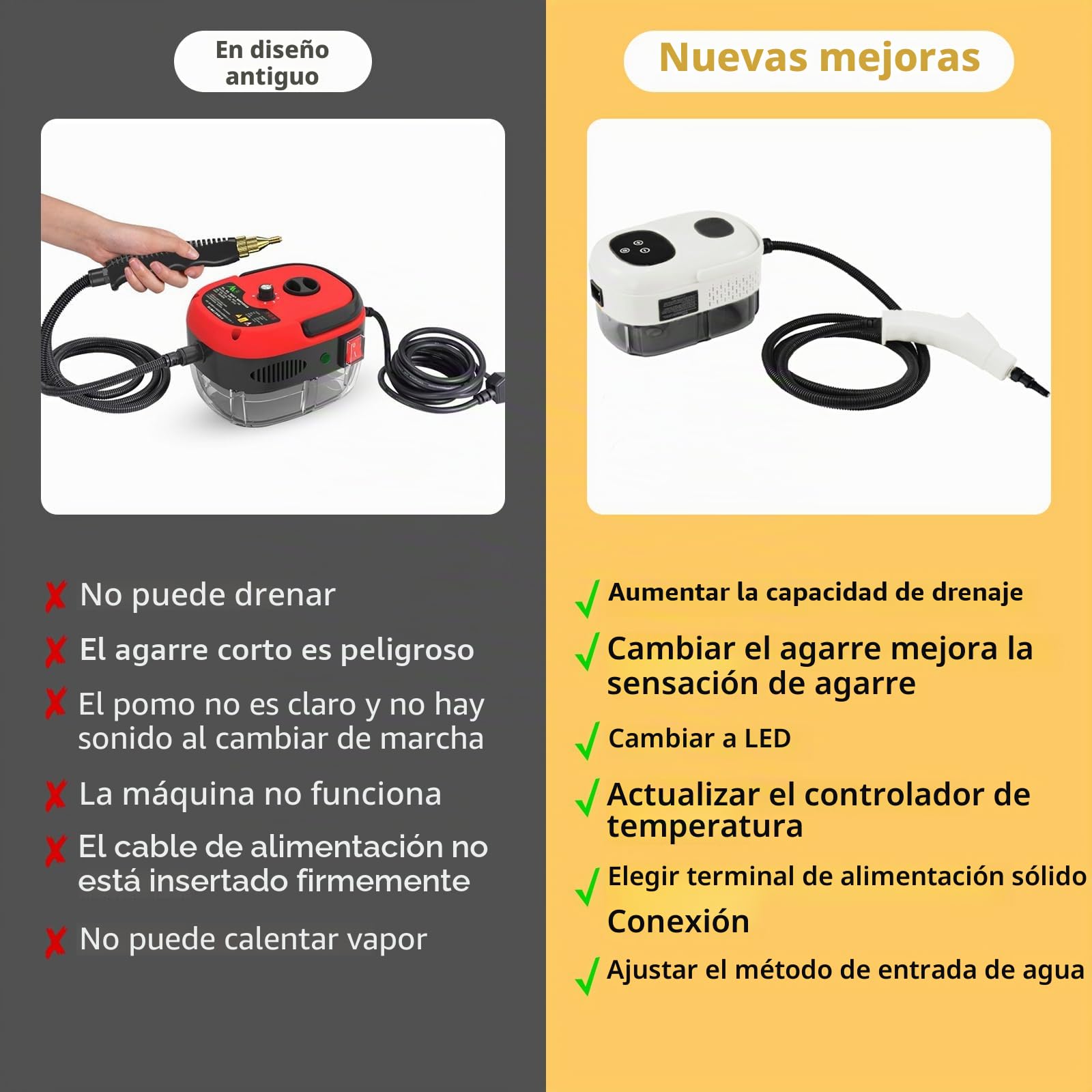 Limpiador de vapor de 2500 W, limpiador de vapor a mano, 1100 ml, tanque de agua de gran capacidad, con 3 cabezales de cepillo ajustables en 6 niveles para muebles de cocina, cuarto de baño