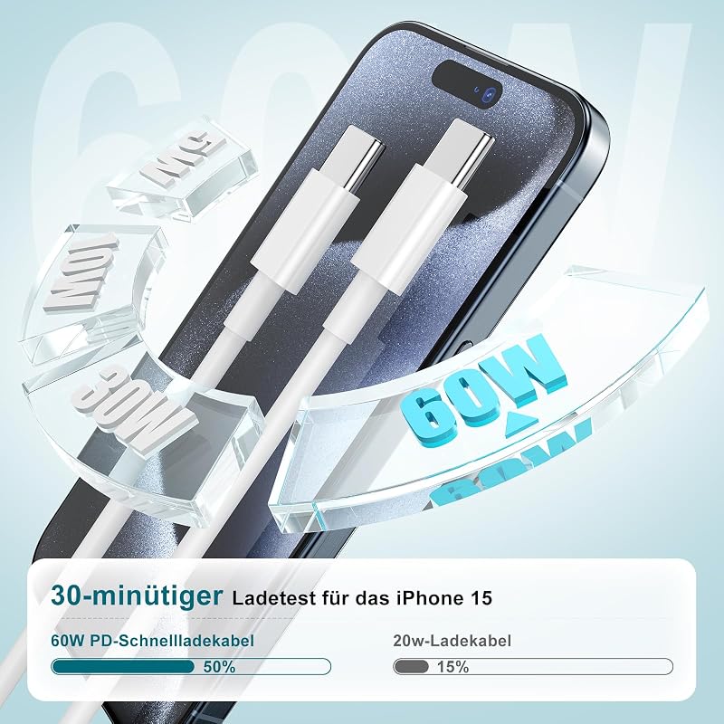 DGVERS iPhone Gyorstöltő Szett - 20W USB-C Adapter és 2M Kábel iPhone 17/16/15 Sorozathoz, iPad Air/Mini Készülékekhez Kompatibilis