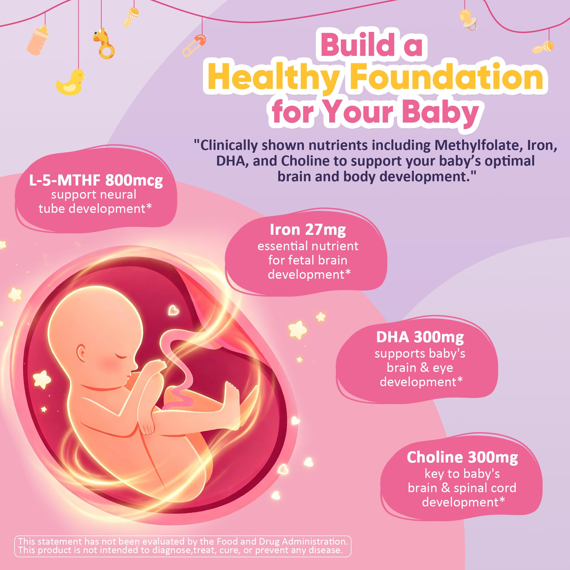 Prenatal Gummies for Mom & Baby with DHA 300mg, Iron, Methylfolate, 60 Cts — Amazon image 5