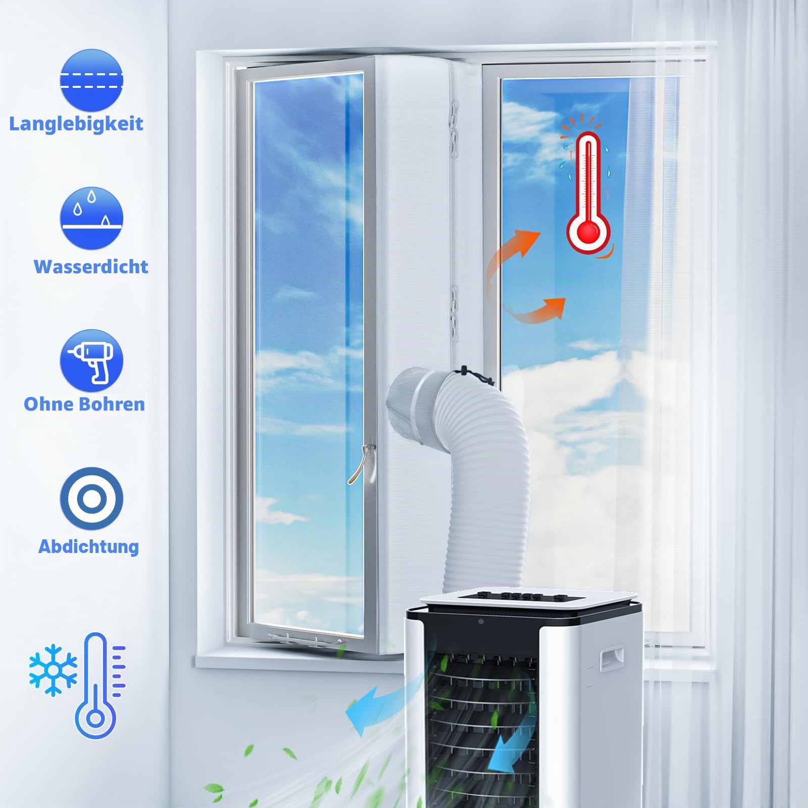Hon&Guan Fensterabdichtung 300cm für Mobile Klimageräte, Doppelter Reißverschluss Wärmedämmend Wasserdicht Abriebfest Geeignet für fensterabdichtung Klimaanlage Dachfenster, Flügelfenster