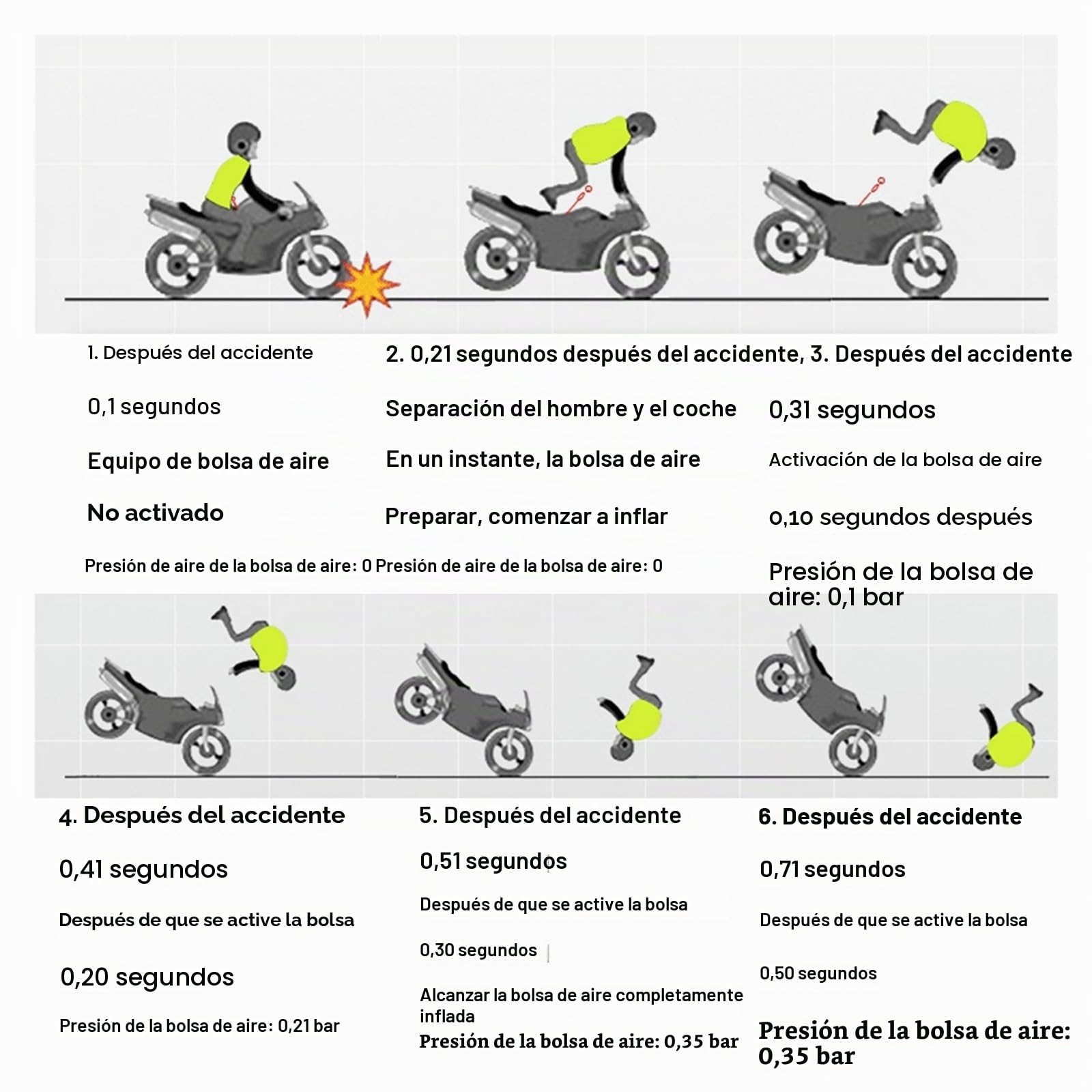Chaleco De Airbag Ecuestre Adulto Chaleco De Airbag De Montar A Caballo Con Vértebras De Cuello/cola Tamaño Ajustable(S)