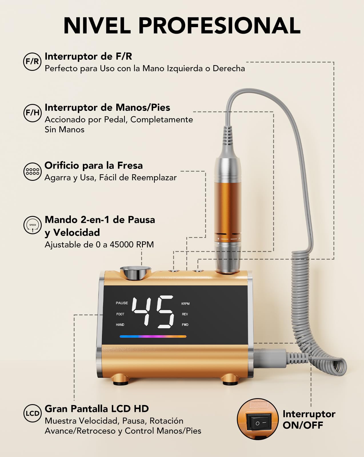 HOMEASY Torno para Uñas Profesional 45000 RPM, Máquina Pulidora de Uñas Eléctrica con Pantalla LCD HD y Pedal, Bajo Ruido y Vibración, Kit con 10 Brocas y 75 Bandas de Lijado para Uso en Casa y Salón | Pantalla LCD con funcionamiento de red y pedal para u