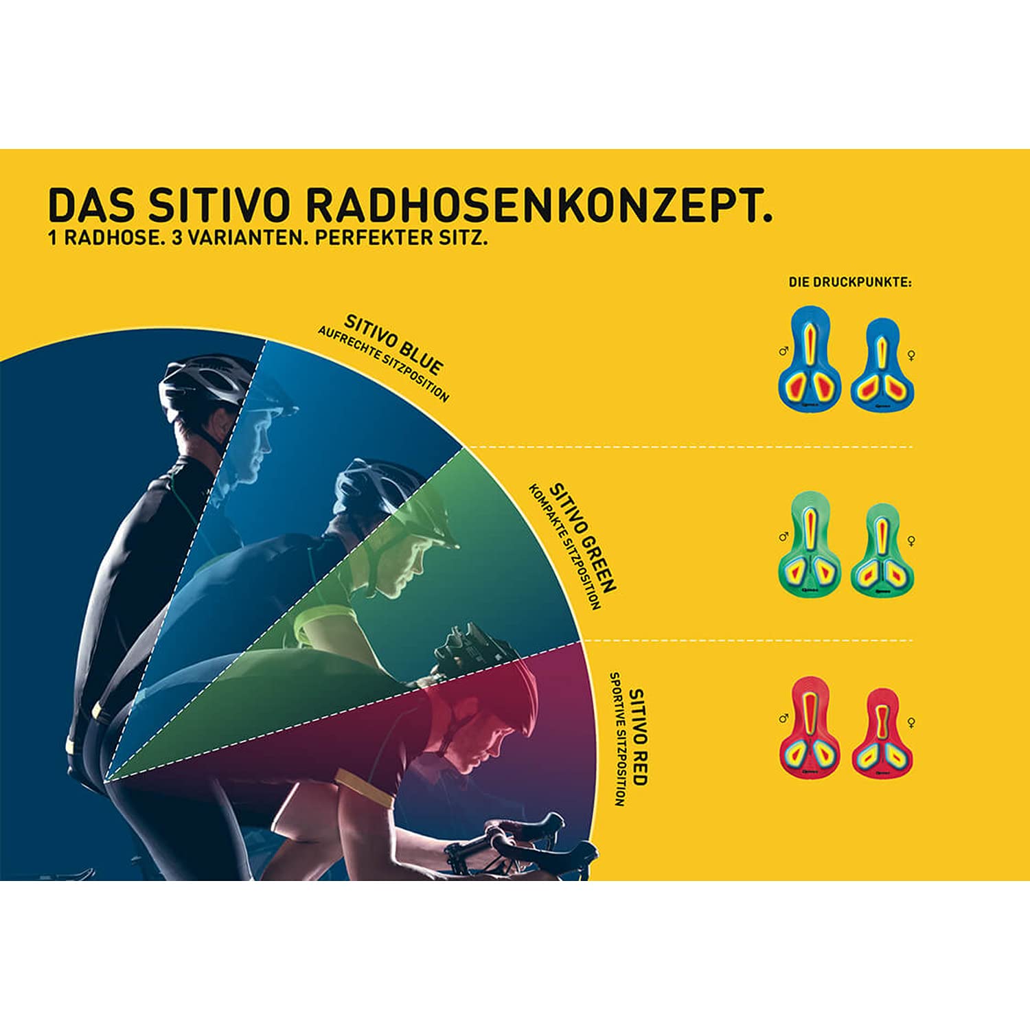 Gonso Sitivo U M Cycling Underpants Hombre (Pack de 1)