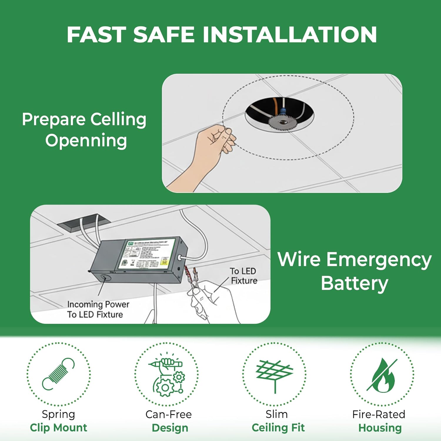E2 LIGHTING 4" Downlight with Emergency Battery Backup (2Hrs Fire Rtaed), 5CCT Tunable 2700K–5000K, 9W 100–277V Triac Dimmable @120V, 90 CRI LED Ceiling Light for Indoor Commercial Recessed Lighting