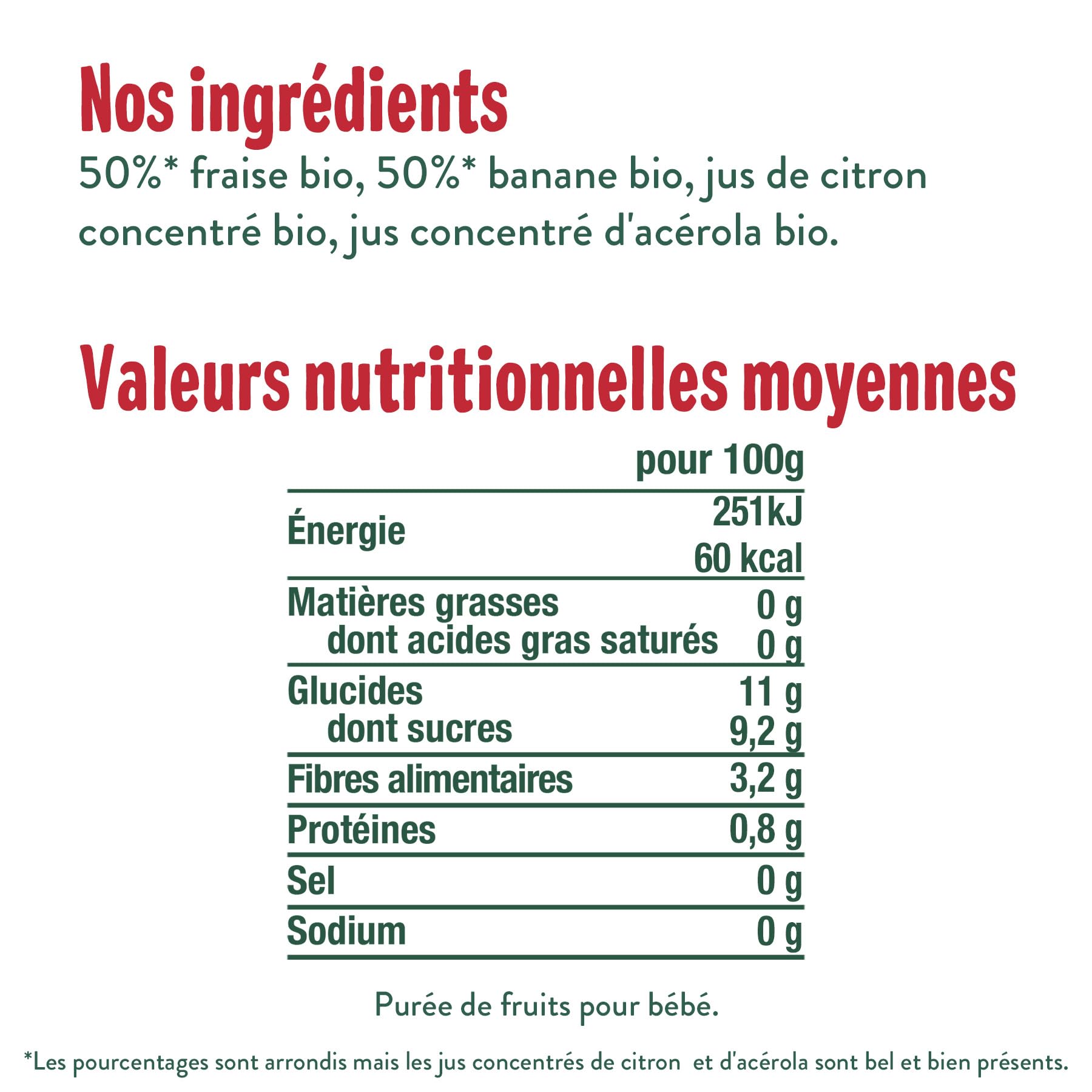 GOOD GOÛT - Gourdes Fraise Banane - Purée Bébé - Dès 4 Mois - 50% Banane, 50% Fraise - Sans Sucres Ajoutés - Fabriqué En France - 10x120g