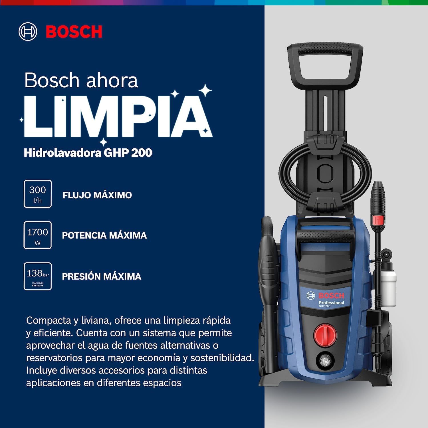 Bosch GHP 200 Pressure Washer 2000 PSI 127V with Hose 6 MTS