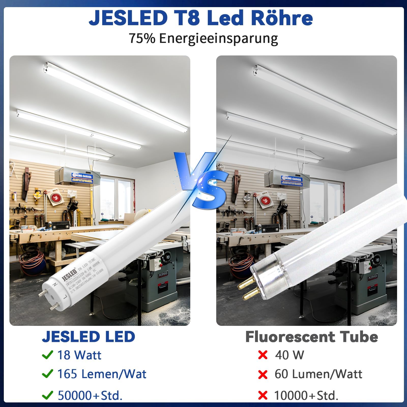 JESLED 2er Pack LED Röhre 150cm T8 G13 18W 4000K 2970 Lumen PC-Material