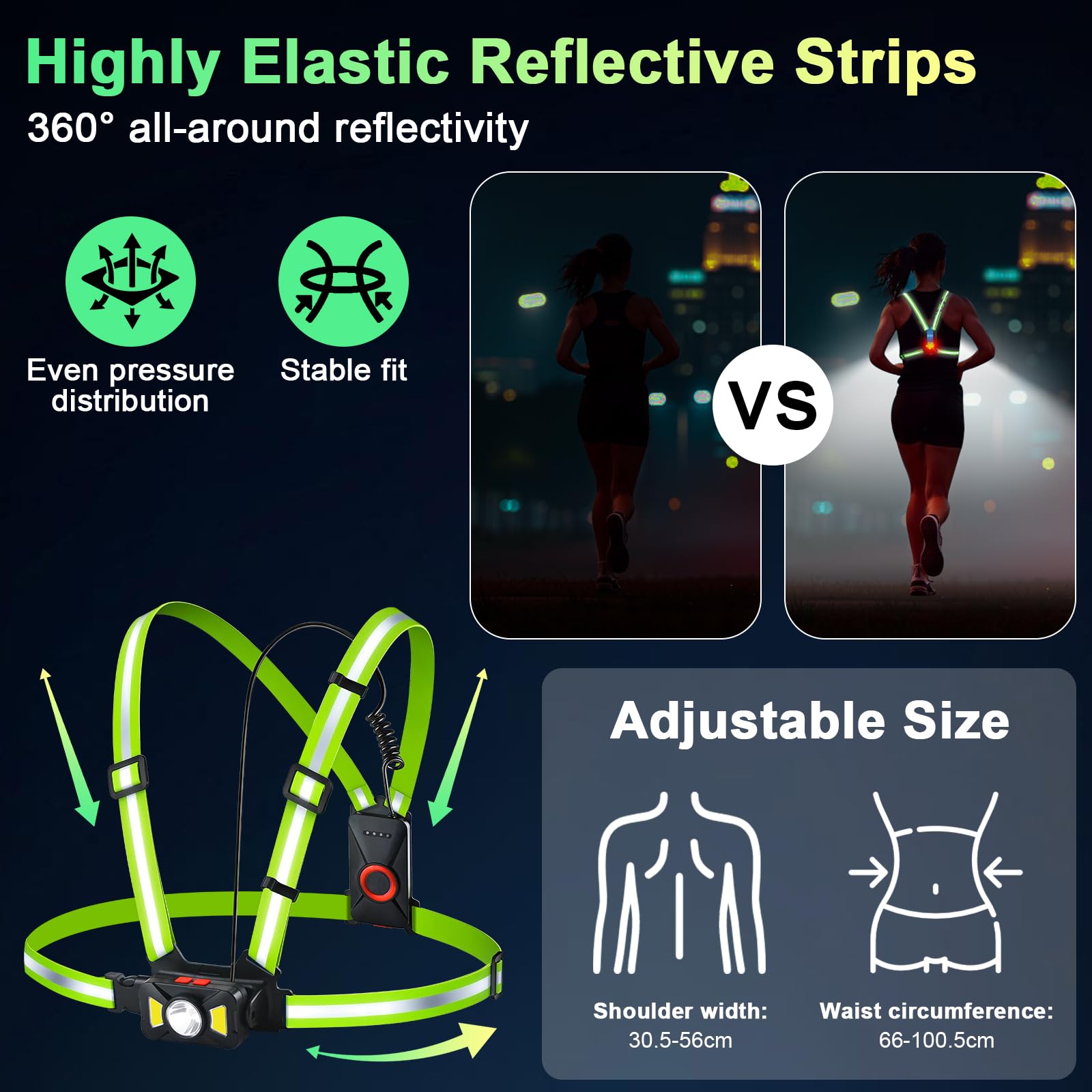 Lampe Running Pectorale Course a Pied Lumiere Poitrine USB Light Courir de Nuit Gilet Lumineux Ventrale Torse Dorsale Eclairage Harnais Trail Reflechissant Led 500LM 5 Modes 65° Réglable Étanche IP55 - 5