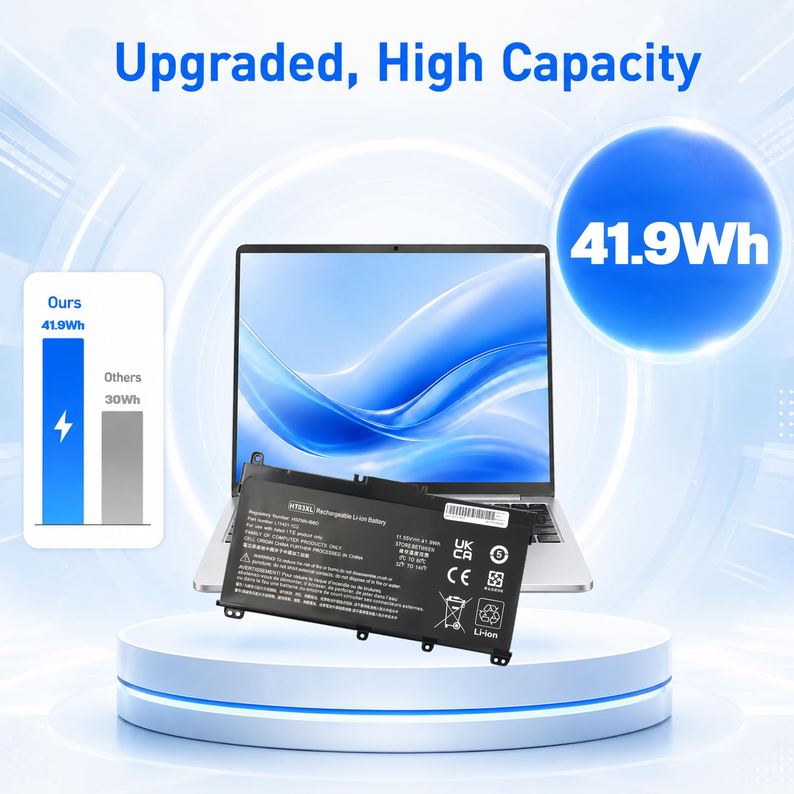 L11119-855 HT03XL Batteria del computer portatile per HP Pavilion 14-CE 14-CF 14-CK 14-CM 14-DH 14-DK 14-DF 14-MA 14Q-CS 14Q-CY 15-CS 15-DQ 15-DA - DB 17-BY 17-CA 240 245 250 255 G7 340 348 G5