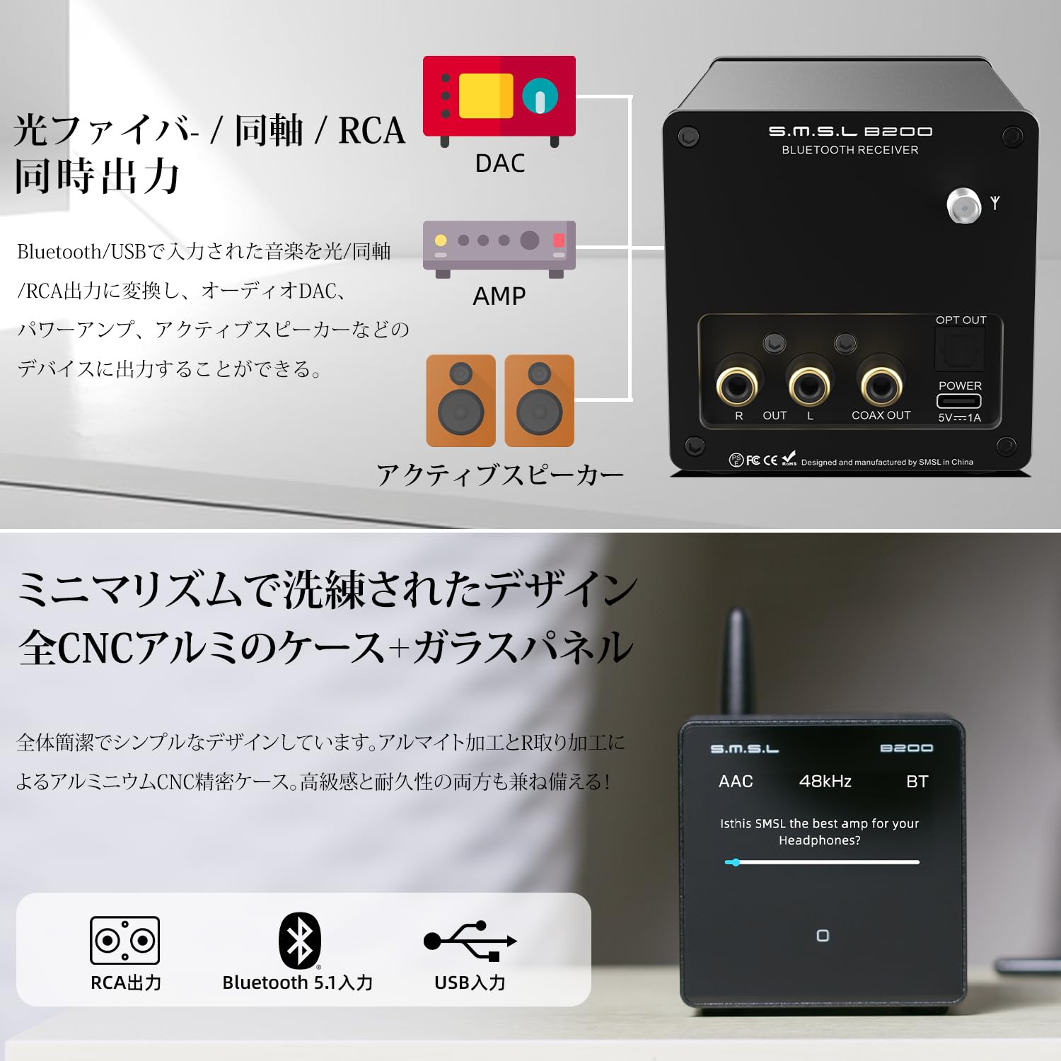 reas1 d1 コンバーター 41zDUdINyhL._UF350,350_QL50_.jpg