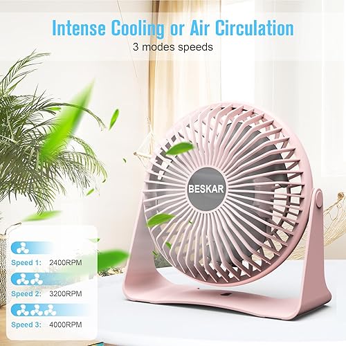 Miniatura 2 de BESKAR Ventilador de escritorio pequeño USB, ventiladores portátiles con 3 velocidades de flujo de aire fuerte, funcionamiento silencioso y rotación