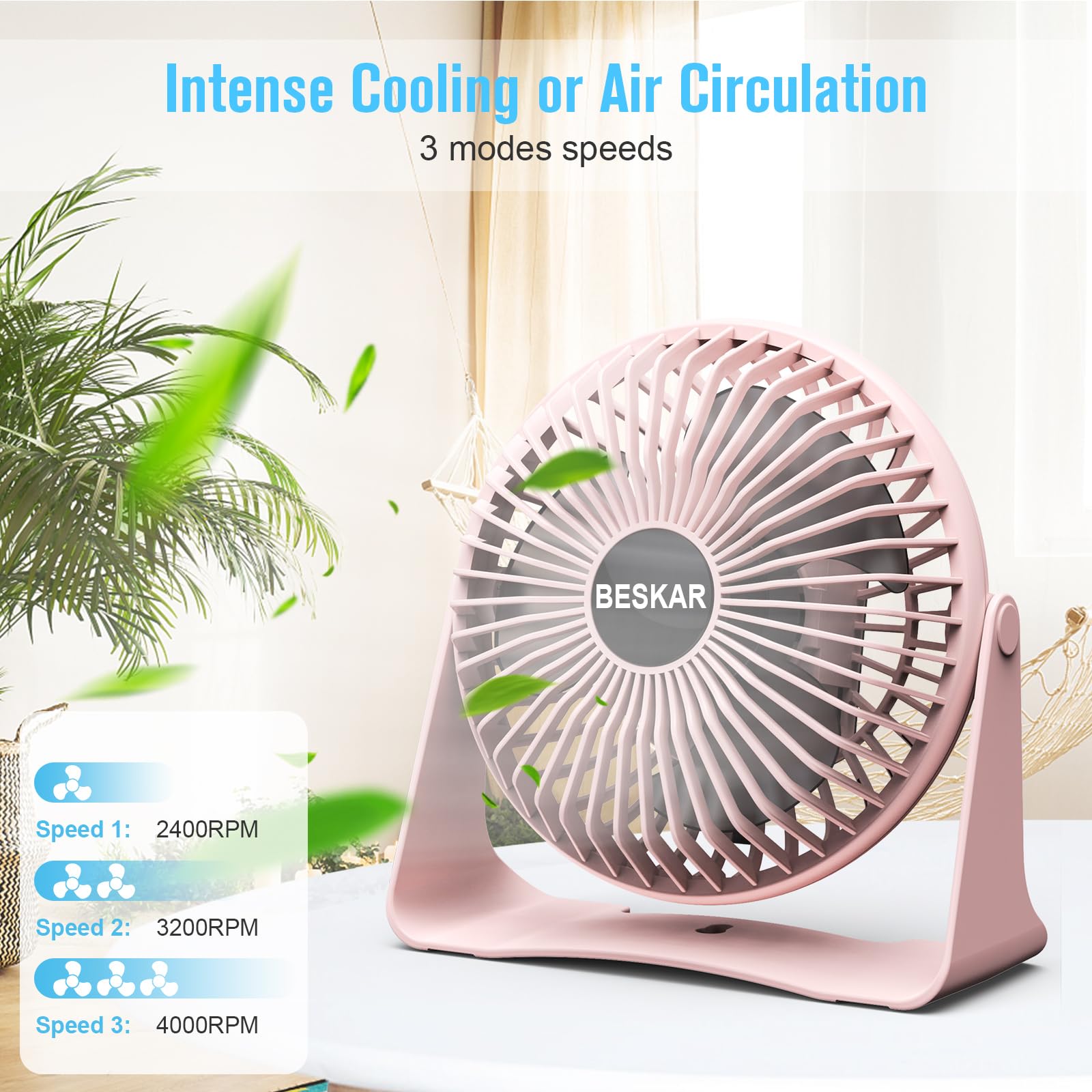 Ventilador de escritorio pequeño USB, ventiladores portátiles con 3 velocidades de flujo de aire fuerte, funcionamiento silencioso y rotación de 360°, ventilador de mesa personal para el hogar, 2