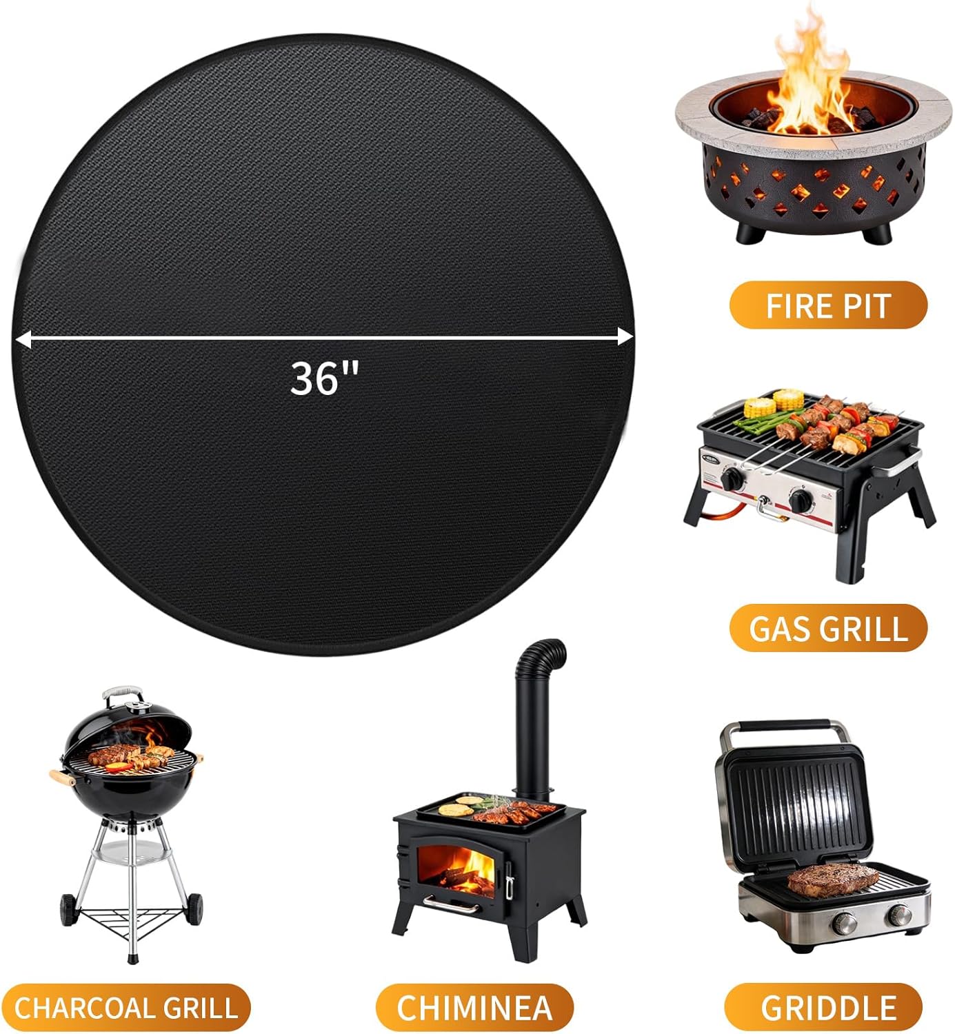 TrailBlaze Double-Sided Fireproof & Waterproof Grill Mat – Heavy-Duty Fire Pit Deck Protector – Oil-Proof, Fire-Resistant, Reusable Pad for Patio, Outdoor & Indoor BBQ Fireplace – Black, 36-Inch