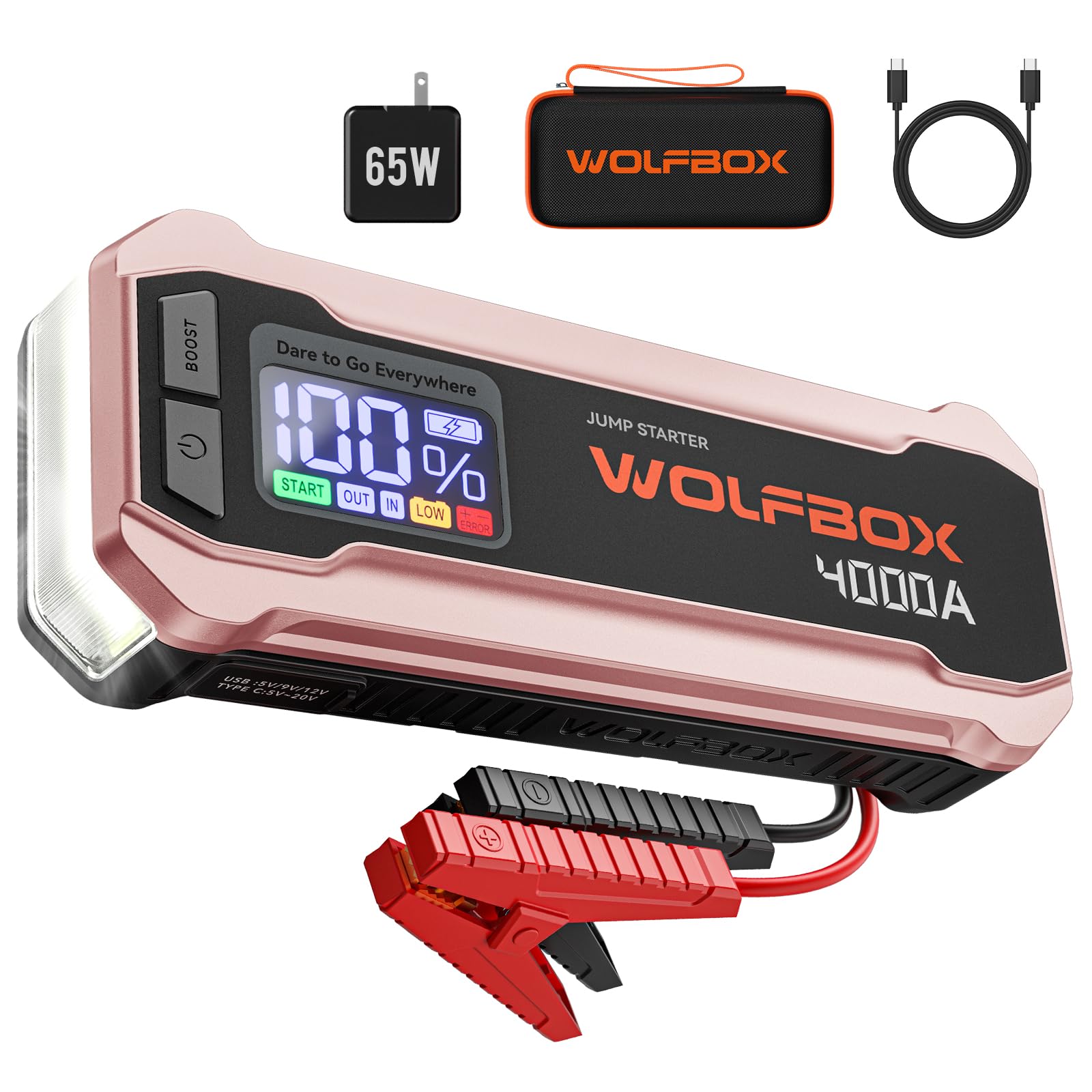 WOLFBOX 4000A Jump Starter,12V Car Battery Jumper Starter Portable with 65W Quick Charger,LED Display,88.8Wh Booster Jump Box Pack (10L Gas 10L Diesel Engine) with LED Light,Jumper Cables, Rose Gold : Automotive