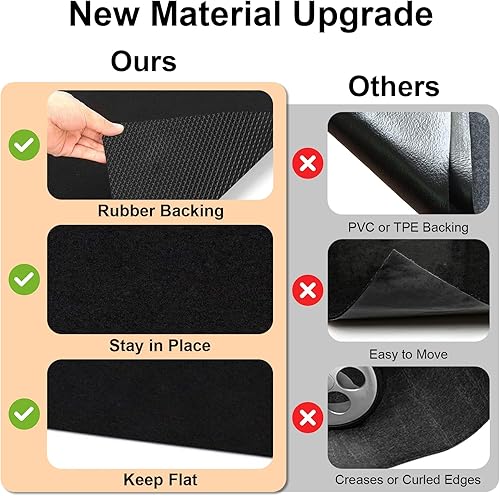 Miniatura 4 de AiBOB Alfombrilla para debajo de la parrilla, 36 x 50 pulgadas, almohadilla de aceite absorbente que protege terrazas y patios, reutilizable e