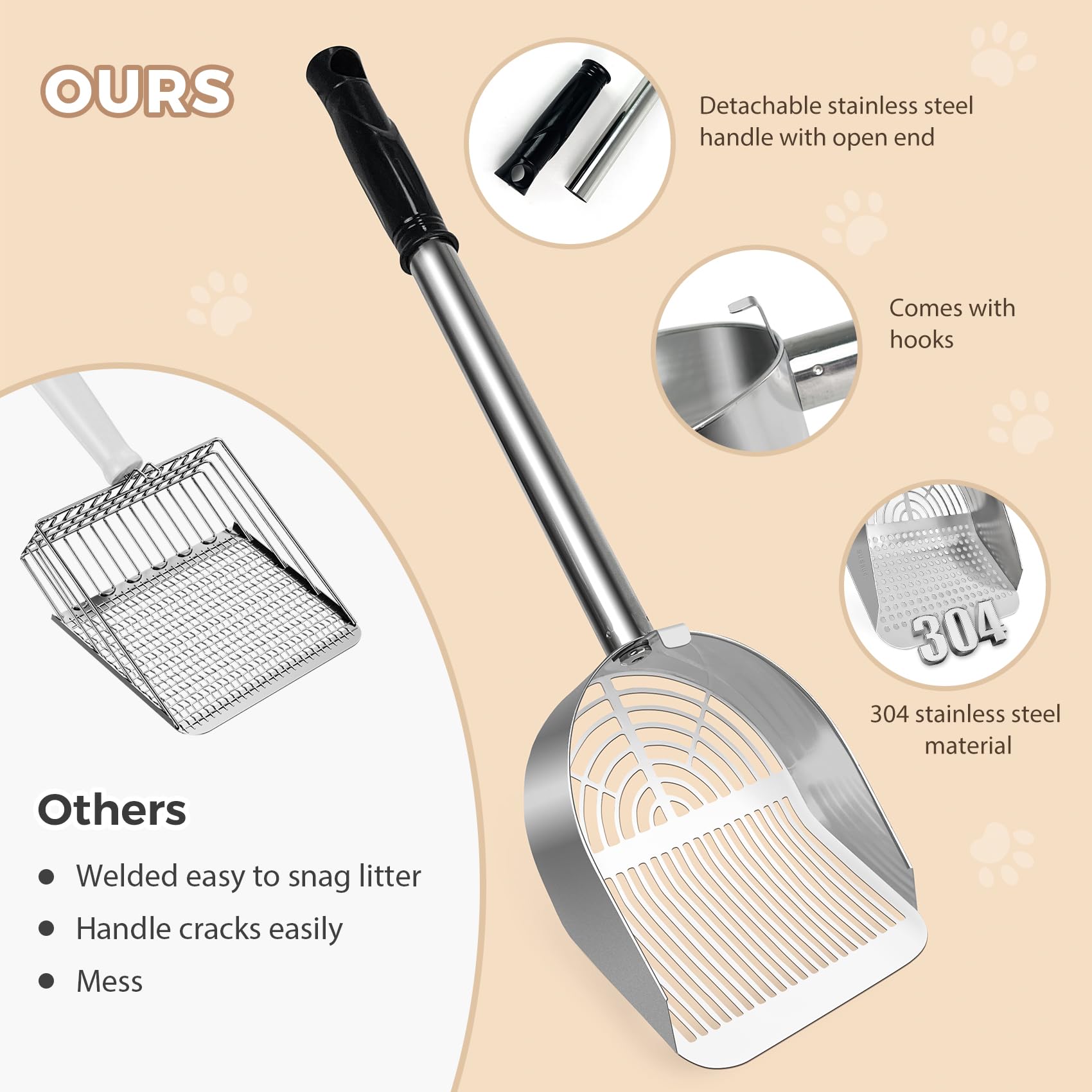LIHOOOOM Cat Litter Scoop Deep Shovel, Detachable Long Handle Litter Scooper, Metal Cat Litter Scoop, Stainless Steel Cat Litter Scoop, Kitten Pooper Lifter, Kitty Metal Scooper with Holder Strip Hole - image 3